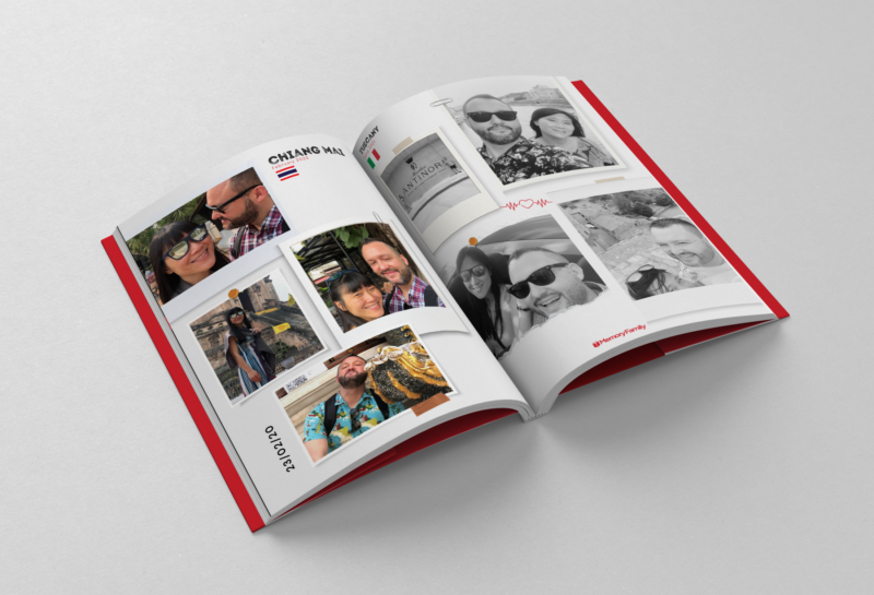 insidetravelpages